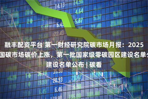 融丰配资平台 第一财经研究院碳市场月报：2025年12月全国碳市场碳价上涨，第一批国家级零碳园区建设名单公布 | 碳看